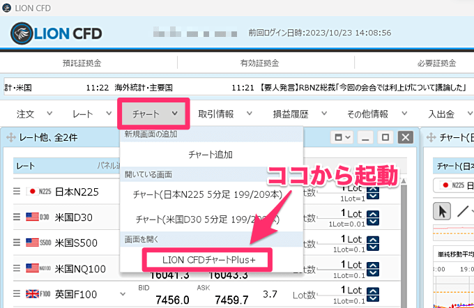 チャート分析特化の「LION CFDチャートPlus＋」も対応！