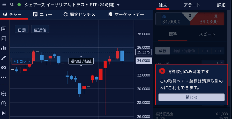 取引画面で暗号資産ETFを表示・取引
