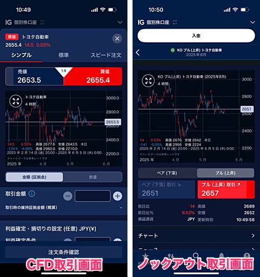 スマホアプリでも国内株式を取引可能