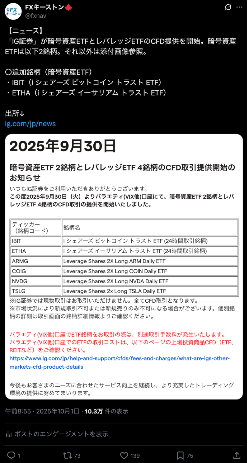 【御礼】Xで話題になりました