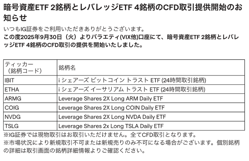 IG証券がビットコイン・イーサリアムのETF CFDを開始