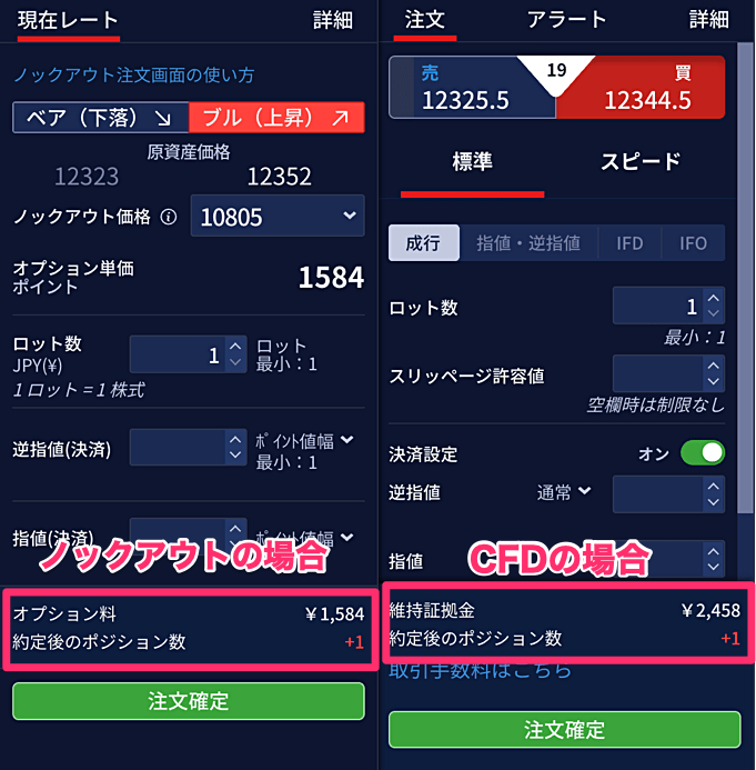 ノックアウトも1株からOK（しかもCFDより少額から取引可能）