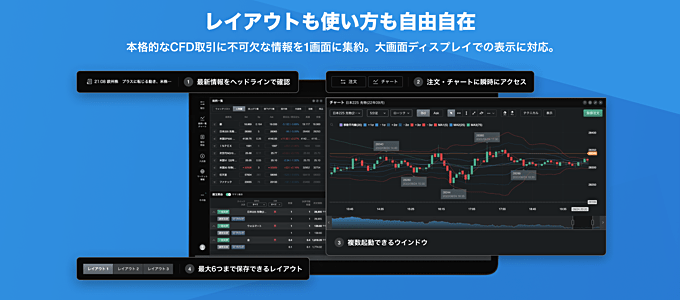 LINE CFD徹底解説！