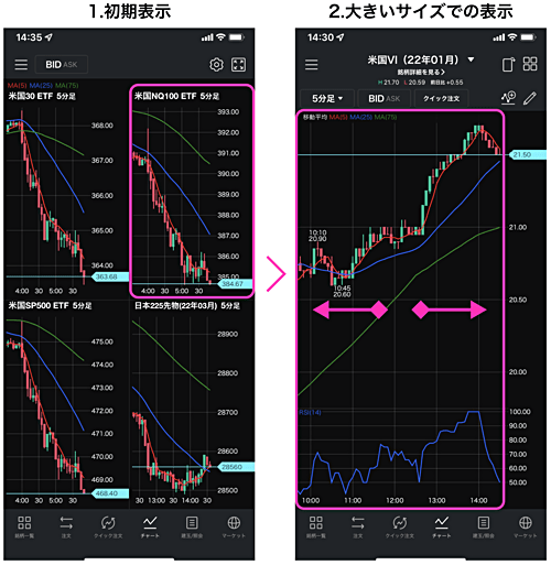 高機能で使いやすいスマホアプリ！