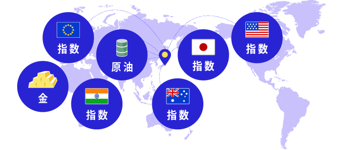 楽天CFDと楽天MT4CFDの違いまとめ