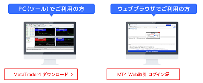 楽天証券「楽天MT4CFD」でXAUUSDを取引する方法は？