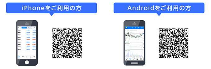 楽天証券「楽天MT4CFD」でXAUUSDを取引する方法は？