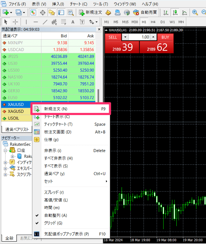 楽天証券「楽天MT4CFD」でXAUUSDを取引する方法は？