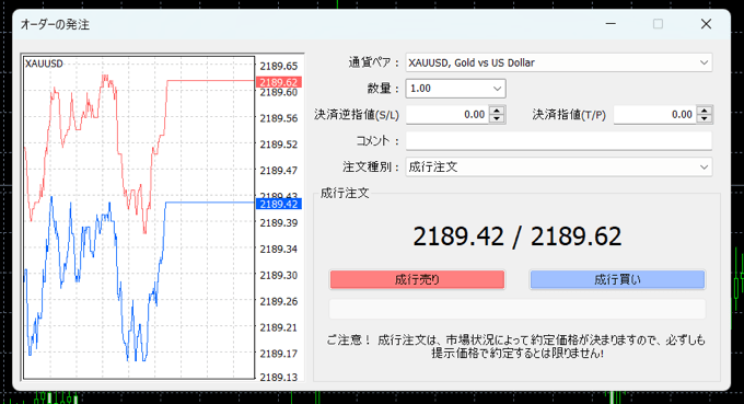 楽天証券「楽天MT4CFD」でXAUUSDを取引する方法は？