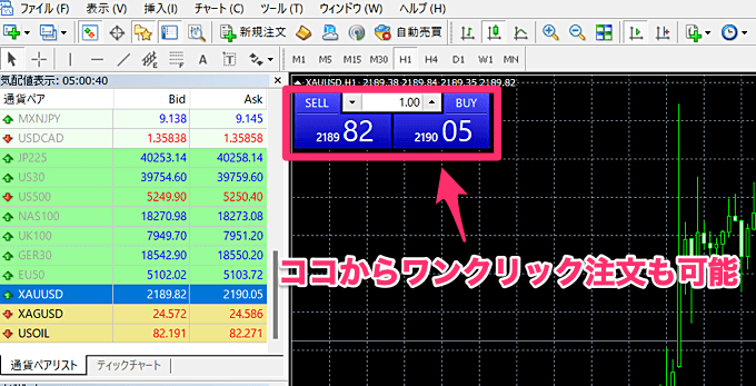 楽天証券「楽天MT4CFD」でXAUUSDを取引する方法は？