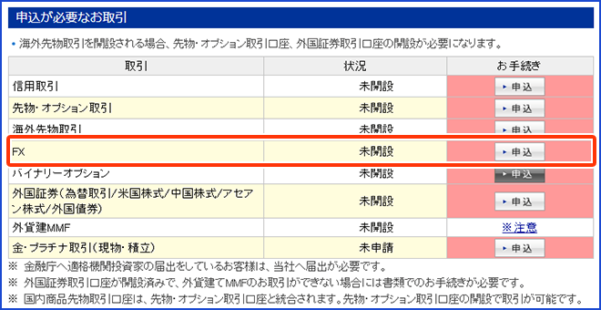 楽天証券の「総合口座」を開設している場合