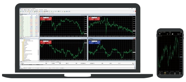 MT4対応、高度なチャート分析も自動売買も可能！