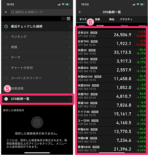 iSPEEDの使い方・CFD取引のやり方