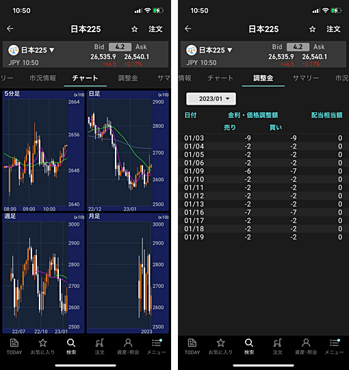 iSPEEDの使い方・CFD取引のやり方