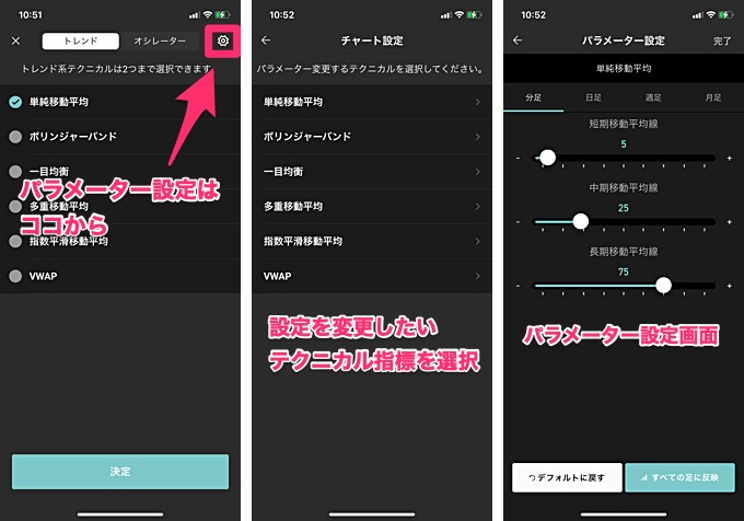 iSPEEDの使い方・CFD取引のやり方