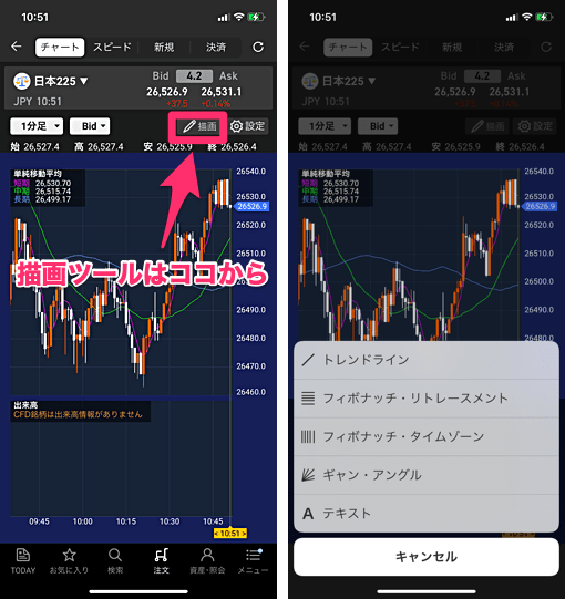 iSPEEDの使い方・CFD取引のやり方