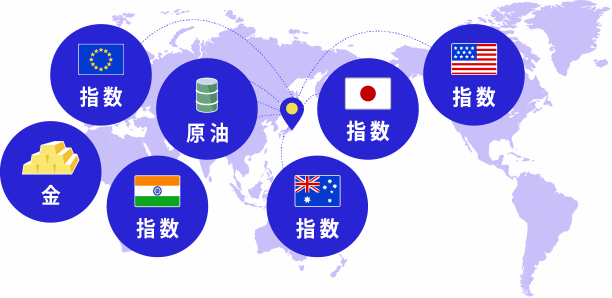 指数・商品・VIX先物・米国株式など多彩な銘柄を取扱い！