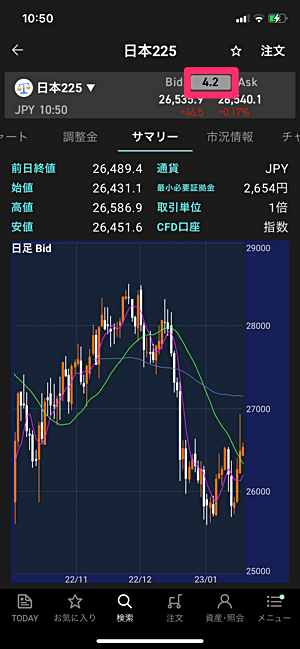 スプレッドの確認方法