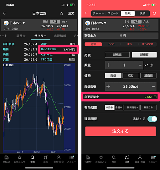 楽天CFDはいくらから取引可能？