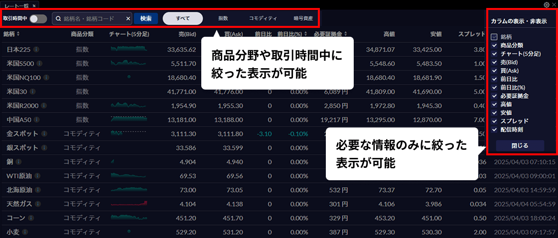 プロ仕様の取引環境を実現したPC専用ツール