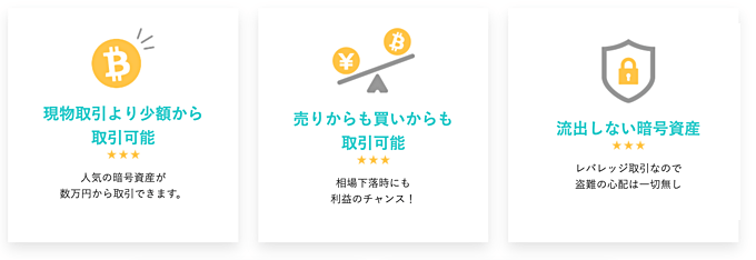 そもそも暗号資産（仮想通貨）CFDとは？