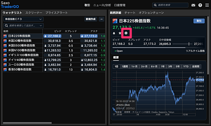 サクソバンク証券