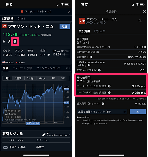 サクソバンク証券