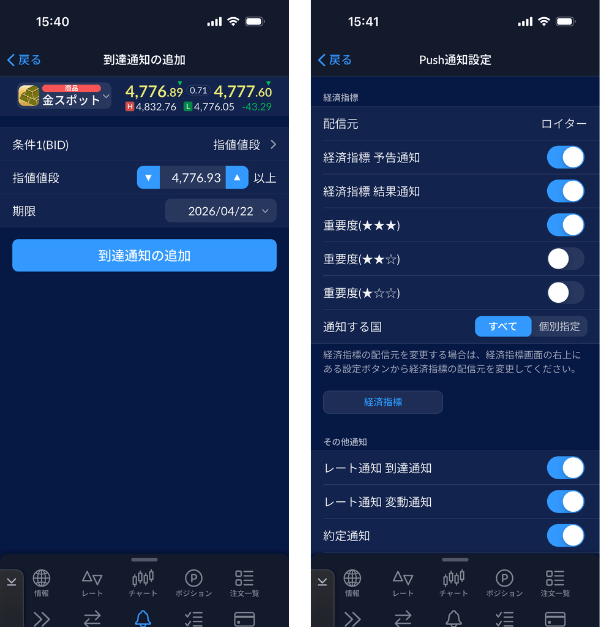 ヒロセ通商（LION CFD）