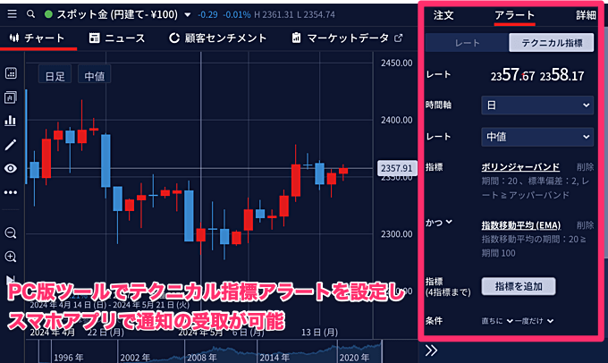 IG証券のアラート