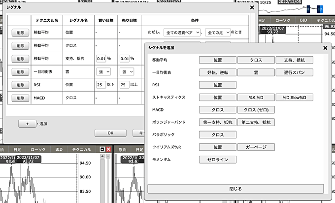 50種類以上の分析ツールが使える「プラチナチャート」対応！