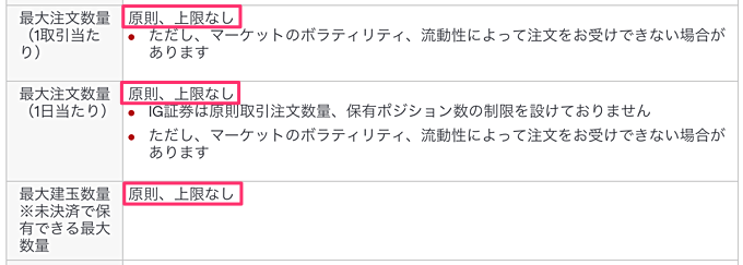 最大注文数量・最大建玉数量は原則上限なし！