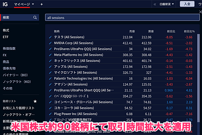 IG証券 IG証券は米株20銘柄以上で取引時間拡大！