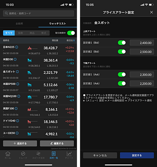 外為どっとコム