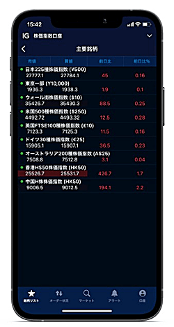 IG証券「トレーディング・アプリ」