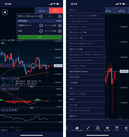 IG証券「トレーディング・アプリ」