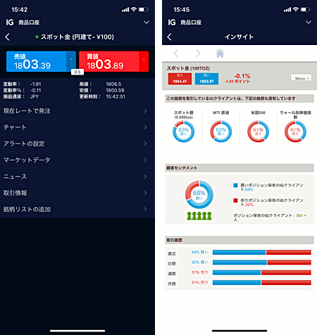 IG証券「トレーディング・アプリ」