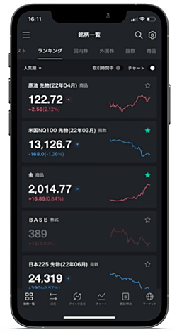 LINE CFD「LINE CFD アプリ」
