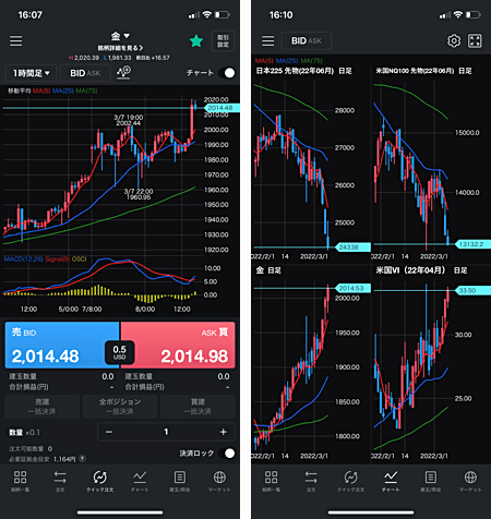 LINE CFD「LINE CFD アプリ」