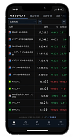 サクソバンク証券「SaxoTraderGO」