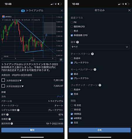 サクソバンク証券「SaxoTraderGO」