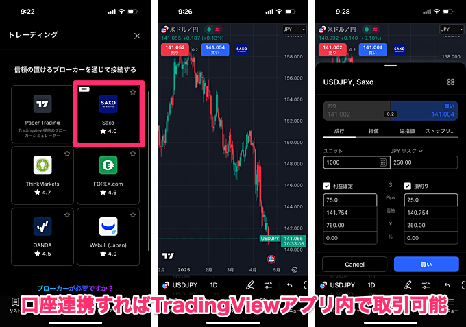 CFDおすすめスマホアプリ徹底比較