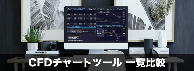 CFD業者のチャートツールを一覧比較！