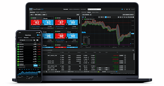 サクソバンク証券「サクソトレーダーGO」