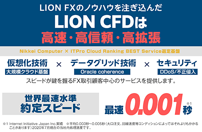 ヒロセ通商のCFDサービス