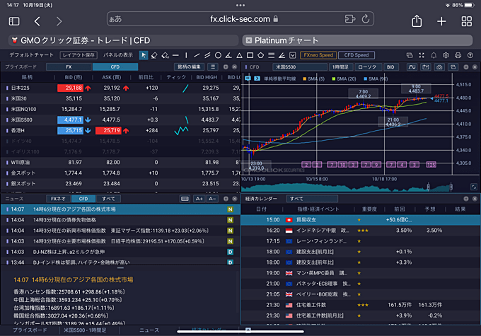 GMOクリック証券のiPad・タブレットツール