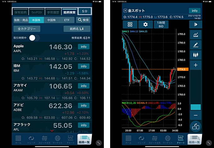 GMOクリック証券のiPad・タブレットツール