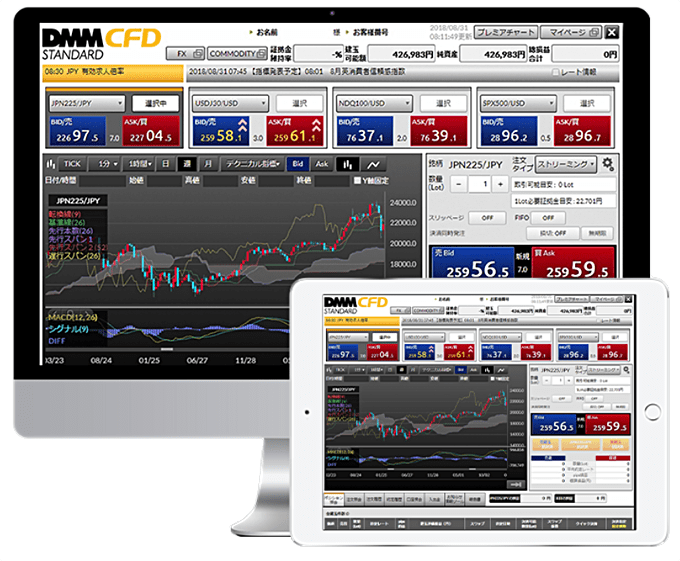 DMM CFDのiPad・タブレット対応ツール