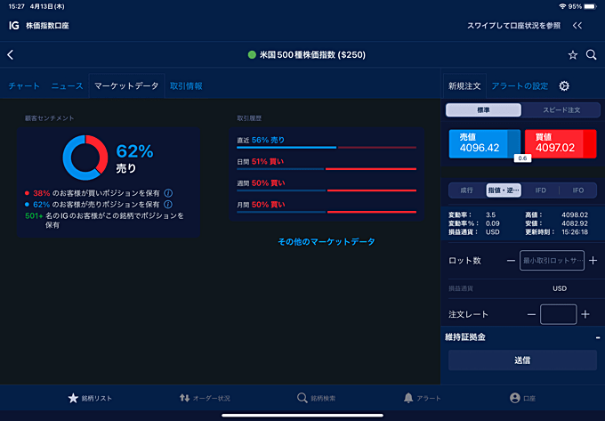 IG証券のiPad・タブレット対応アプリ