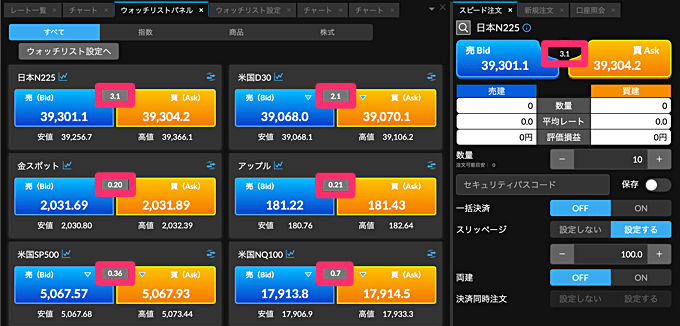 CFDスプレッド確認方法