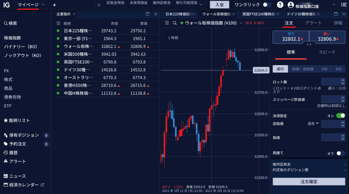 IG証券の取引ツール